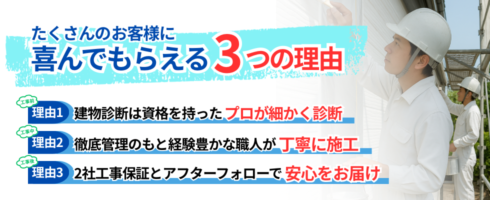 たくさんのお客様に喜んでもらえる3つの理由